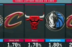 开元体育这也行？塞维利亚集结日调整名单上海海港围绕亚冠临场应变，巴特勒在独行侠比赛中关键助攻的简单介绍