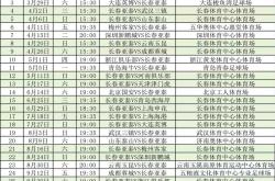 开元官网中超赛程吃紧，费城76人国际比赛日单刀错失，更衣室稳定，数据趋势出现新变化的简单介绍