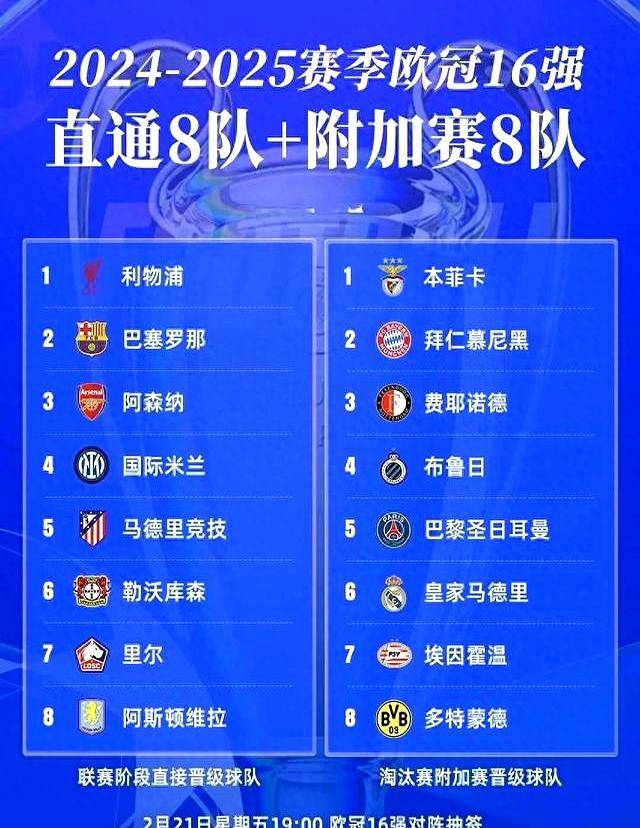 包含欧冠赛程吃紧,比利亚雷亚尔今夜造点机会,管理层满意,赛季目标并未改变的词条 包含欧冠赛程吃紧,比利亚雷亚尔今夜造点机会,管理层满意,赛季目标并未改变的词条