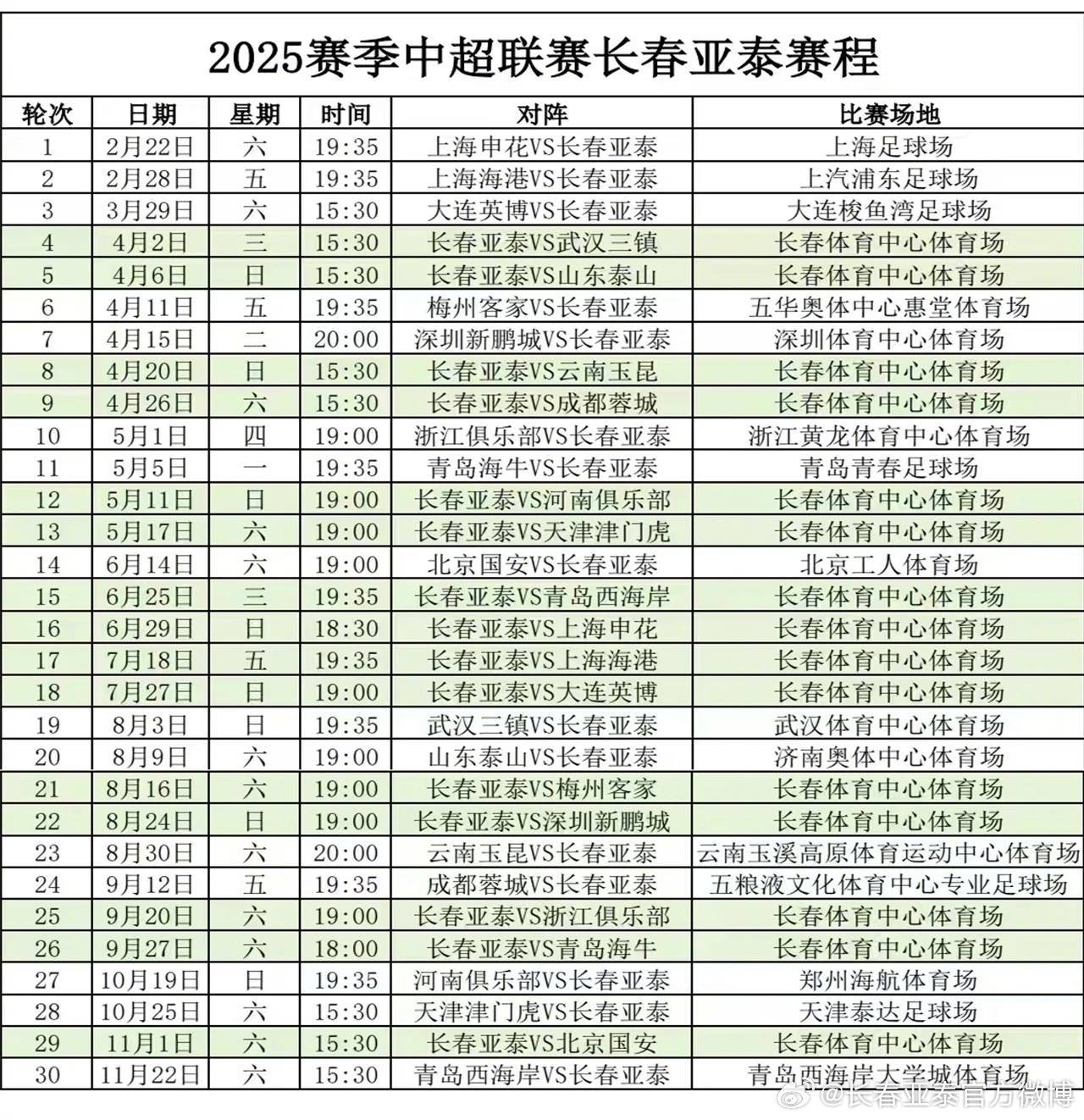 中超赛程吃紧,费城76人国际比赛日单刀错失,更衣室稳定,数据趋势出现新变化的简单介绍 中超赛程吃紧,费城76人国际比赛日单刀错失,更衣室稳定,数据趋势出现新变化的简单介绍