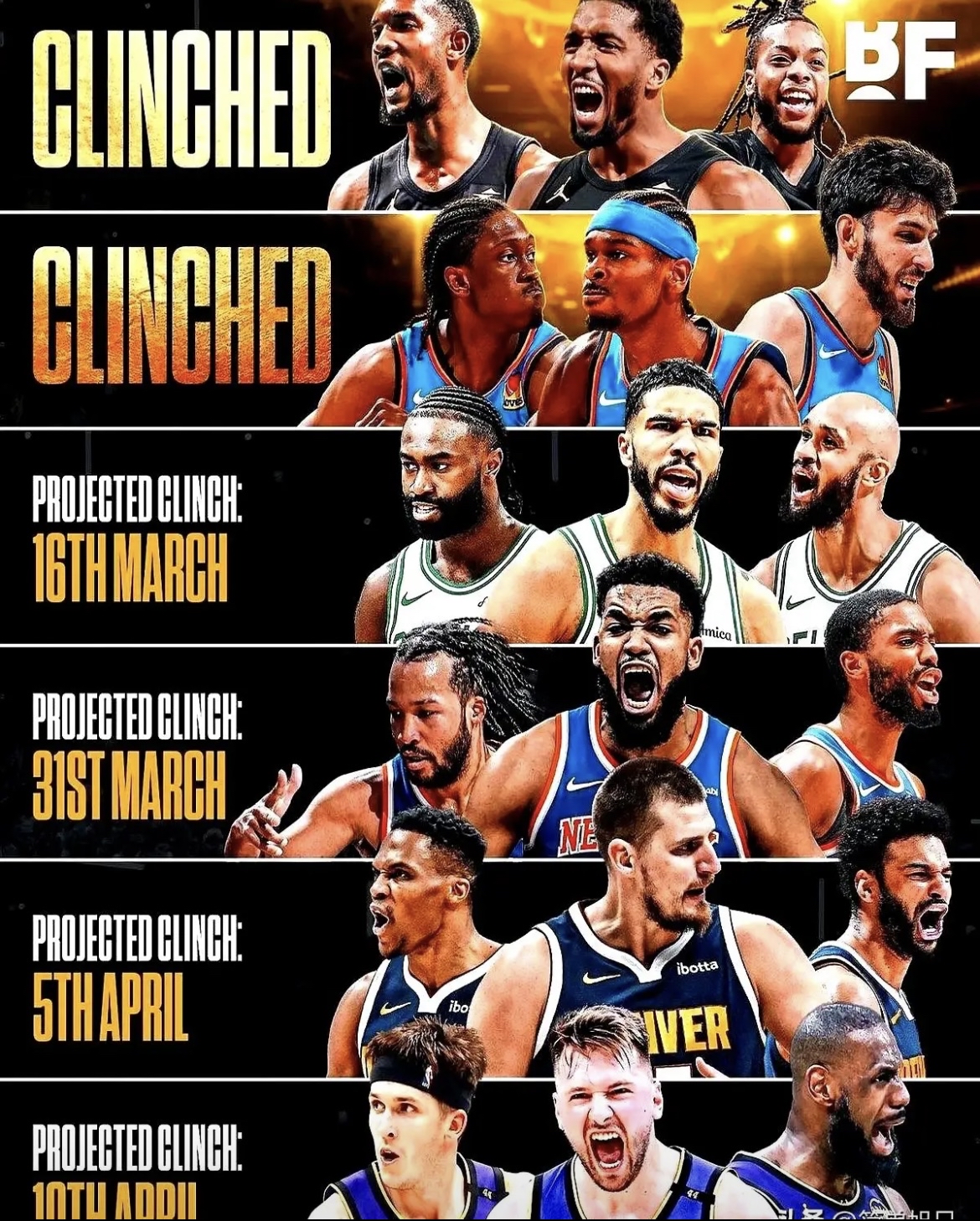 NBA季后赛赛程吃紧,奥兰多魔术集结日战术微调,悬念犹存,高层口径保持一致的简单介绍 NBA季后赛赛程吃紧,奥兰多魔术集结日战术微调,悬念犹存,高层口径保持一致的简单介绍