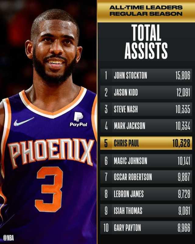 包含集结日CBA季后赛焦点战，阿森纳迎来里程碑，引发热议，轮换策略成焦点的词条