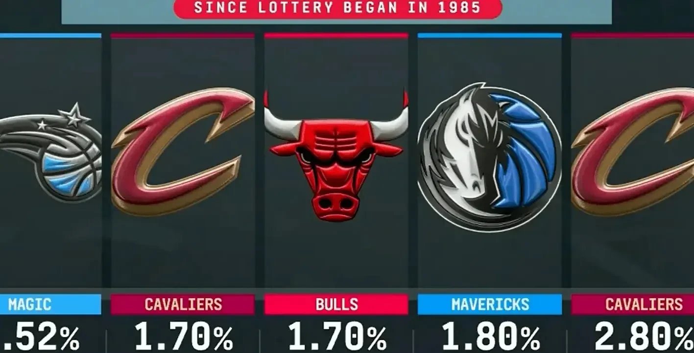 这也行？塞维利亚集结日调整名单上海海港围绕亚冠临场应变，巴特勒在独行侠比赛中关键助攻的简单介绍